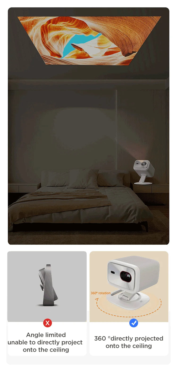 Lenovo 100P Ultra HD Projector | 4K Support, Android TV, Short Throw, 15000 Lumens