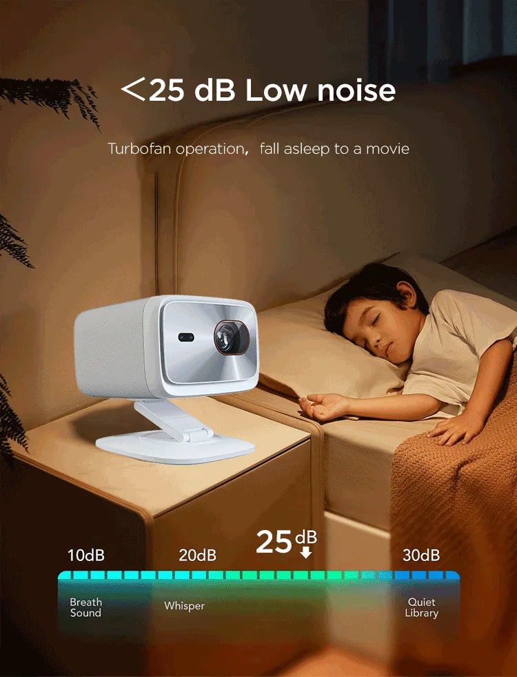 Lenovo 100P Ultra HD Projector | 4K Support, Android TV, Short Throw, 15000 Lumens