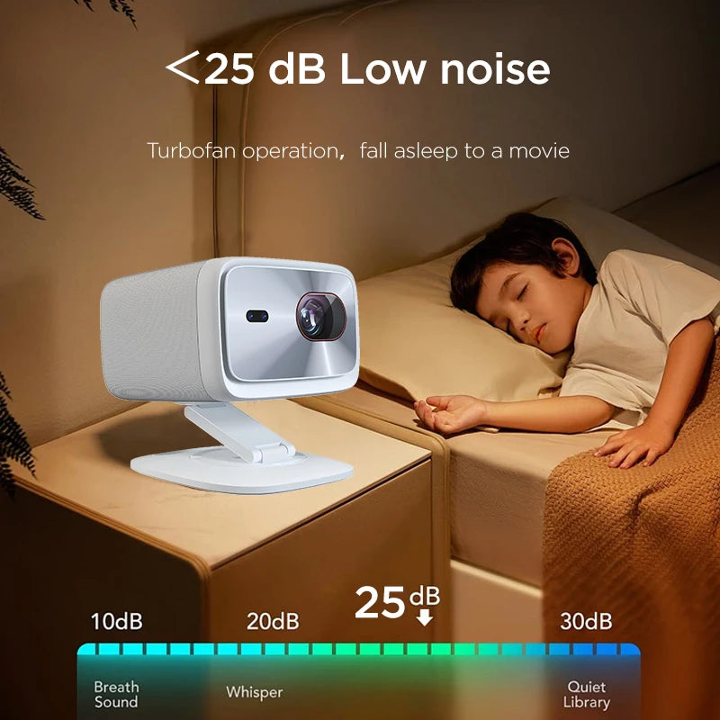 Lenovo 100P Ultra HD Projector | 4K Support, Android TV, Short Throw, 15000 Lumens