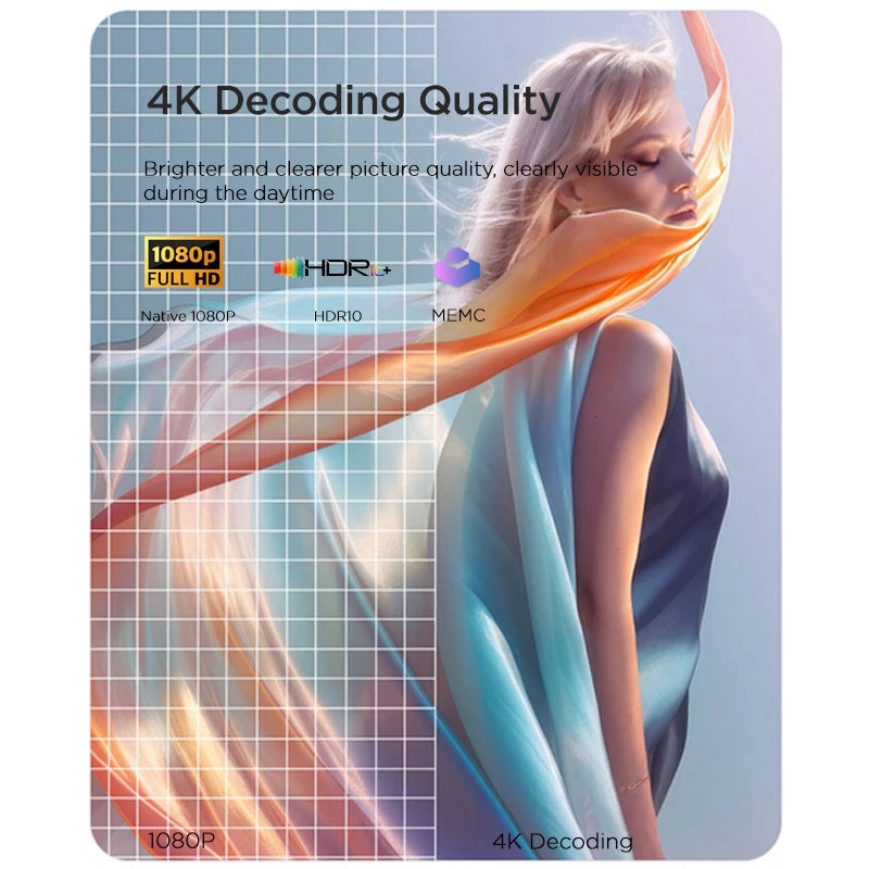 Lenovo 100P Ultra HD Projector | 4K Support, Android TV, Short Throw, 15000 Lumens