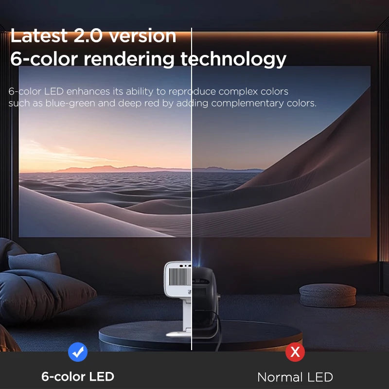 Lenovo 100P Ultra HD Projector | 4K Support, Android TV, Short Throw, 15000 Lumens
